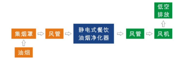 1685933601355657.png image.png