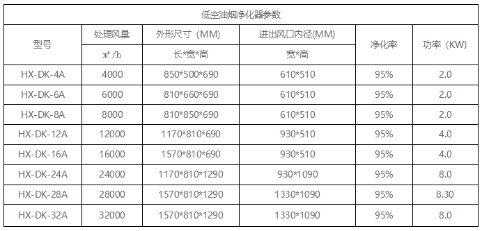 1686012682474640.png 1686012669644.png